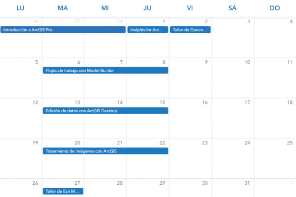 Cursos ESRI España para el mes de marzo de 2018
