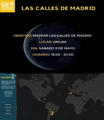 Mapear las calles de Madrid