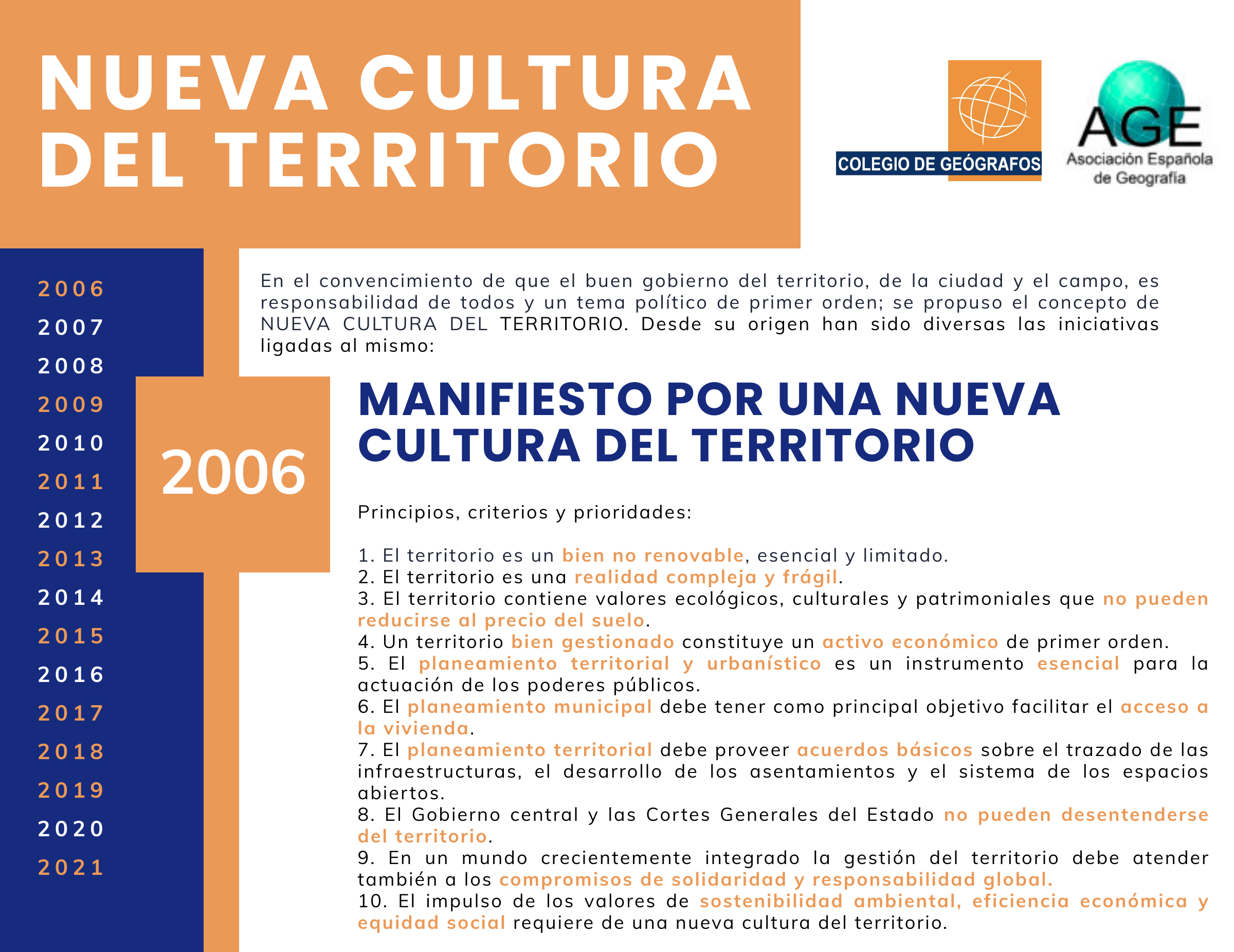 Premio Nueva Cultura del Territorio - Creación